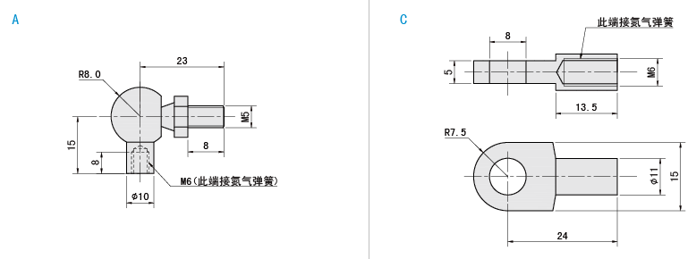 前端接頭類型