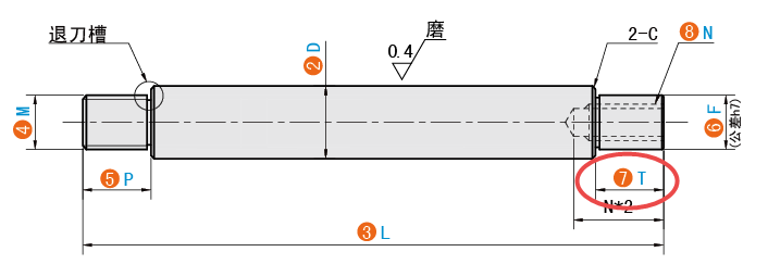 T（右臺(tái)階長(zhǎng)度）