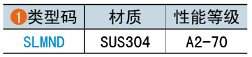 類型碼