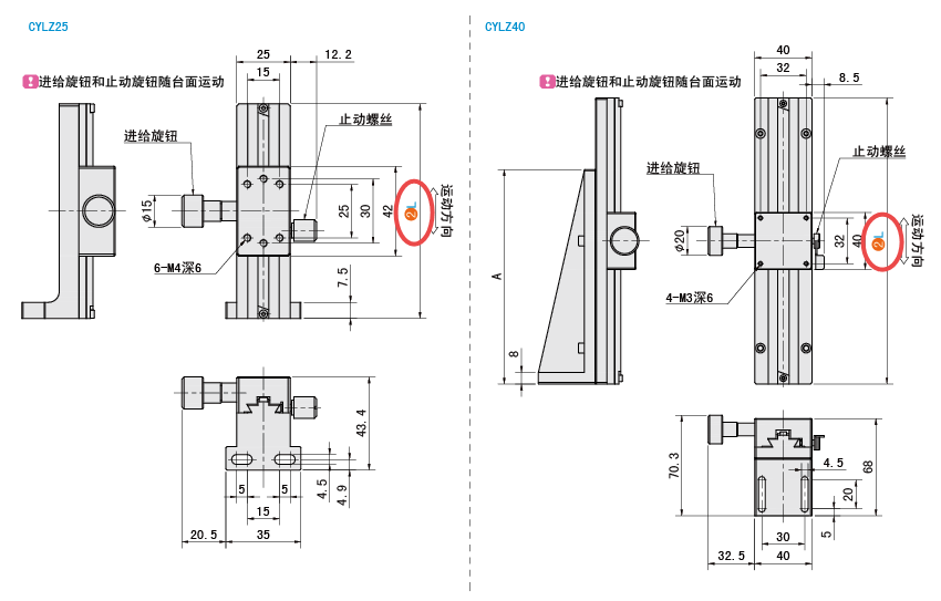 L（總長(zhǎng)）