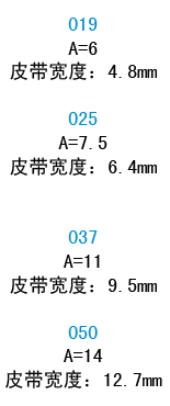 寬度代碼