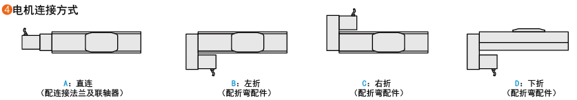 電機(jī)連接方式