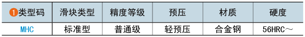 類型碼