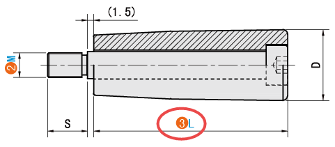 L（手柄長度）