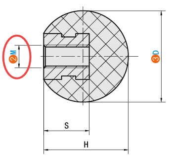 M（螺孔規(guī)格）