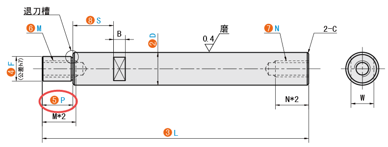 P（臺階長度）