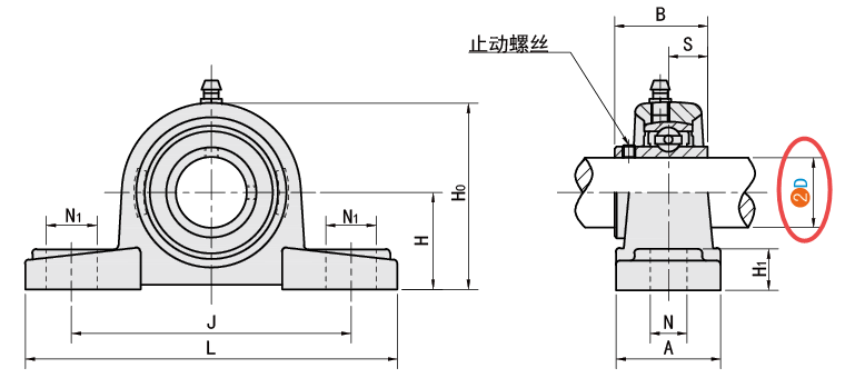 D（內(nèi)徑）