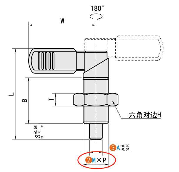 M（螺紋公稱）