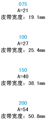 寬度代碼