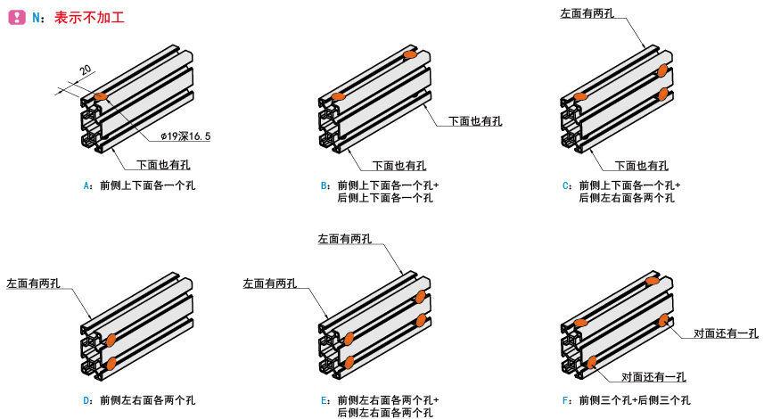 內(nèi)置連接件盲孔加工代碼