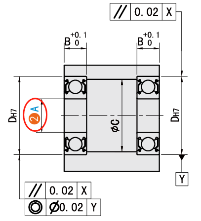 A（內(nèi)徑）