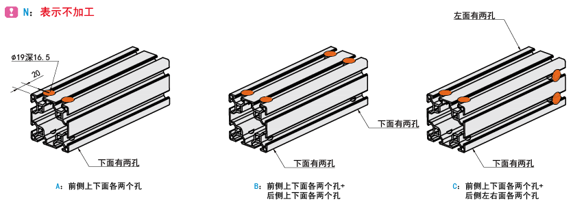 內(nèi)置連接件盲孔加工代碼