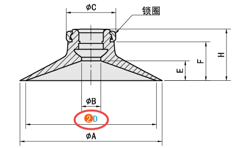 D（吸盤直徑）