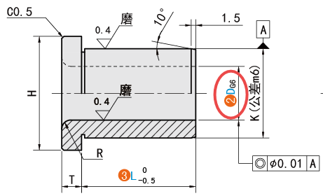 D（內(nèi)徑）