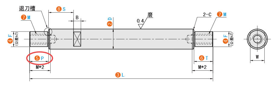 P（左臺(tái)階長度）