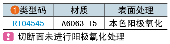 類型碼