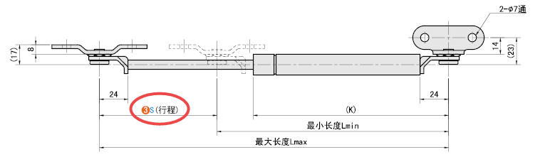 S（行程）