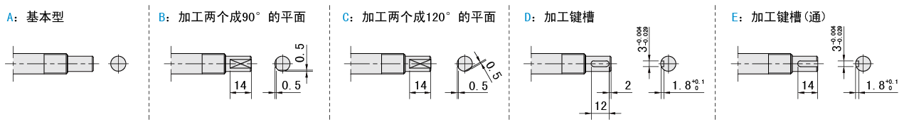 固定側(cè)軸端樣式