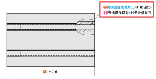 兩端面螺紋孔加工代碼