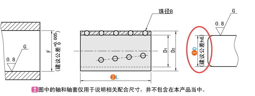 D（適配軸徑）