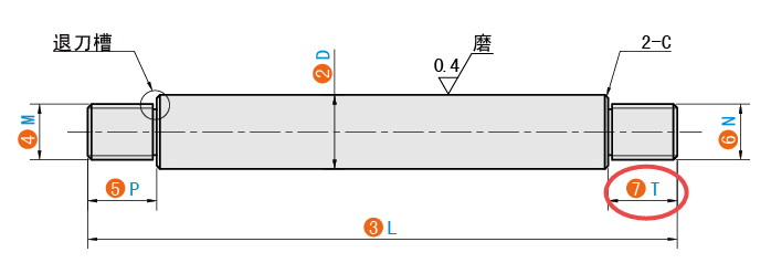 T（右臺(tái)階長(zhǎng)度）