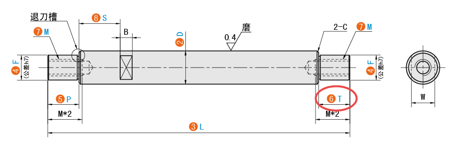 T（右臺(tái)階長度）