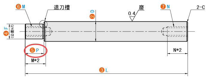 P（臺(tái)階長(zhǎng)度）