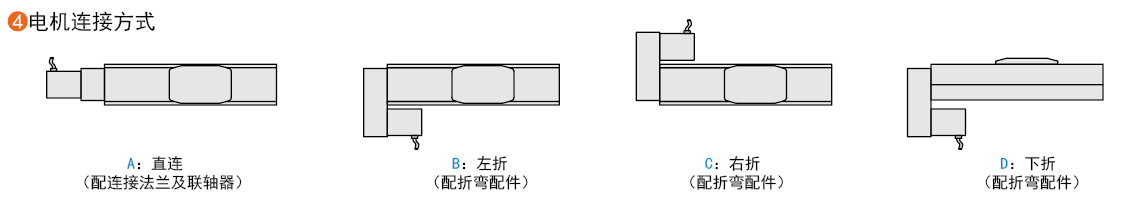 電機連接方式