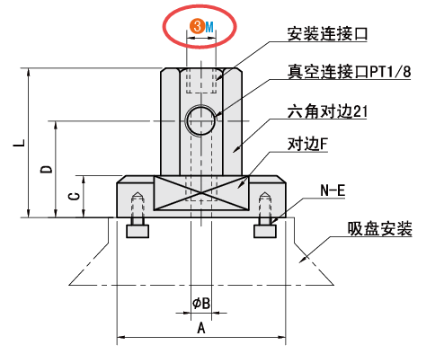 真空連接口規(guī)格