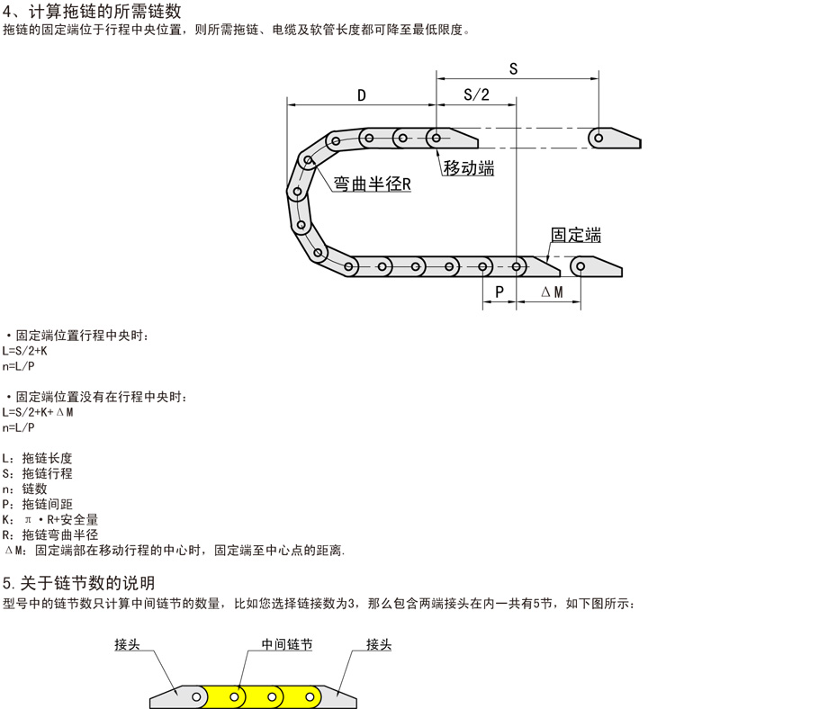 坦克鏈-拖鏈-內(nèi)高35全封閉式兩側(cè)打開型的作用與用途