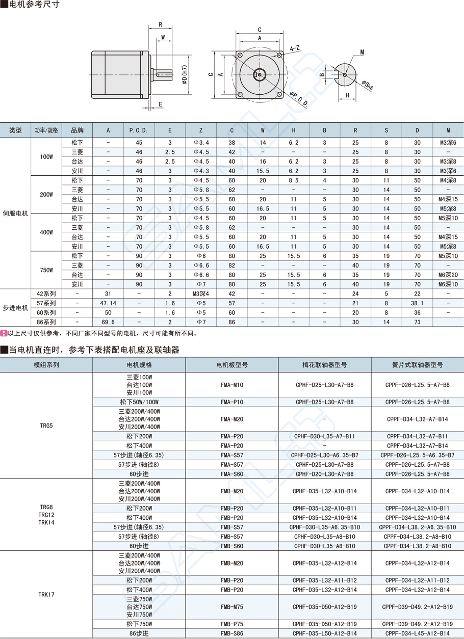 上隆電機(jī)座模組-適配TRG5鋁合金材質(zhì)尺寸大小參數(shù)