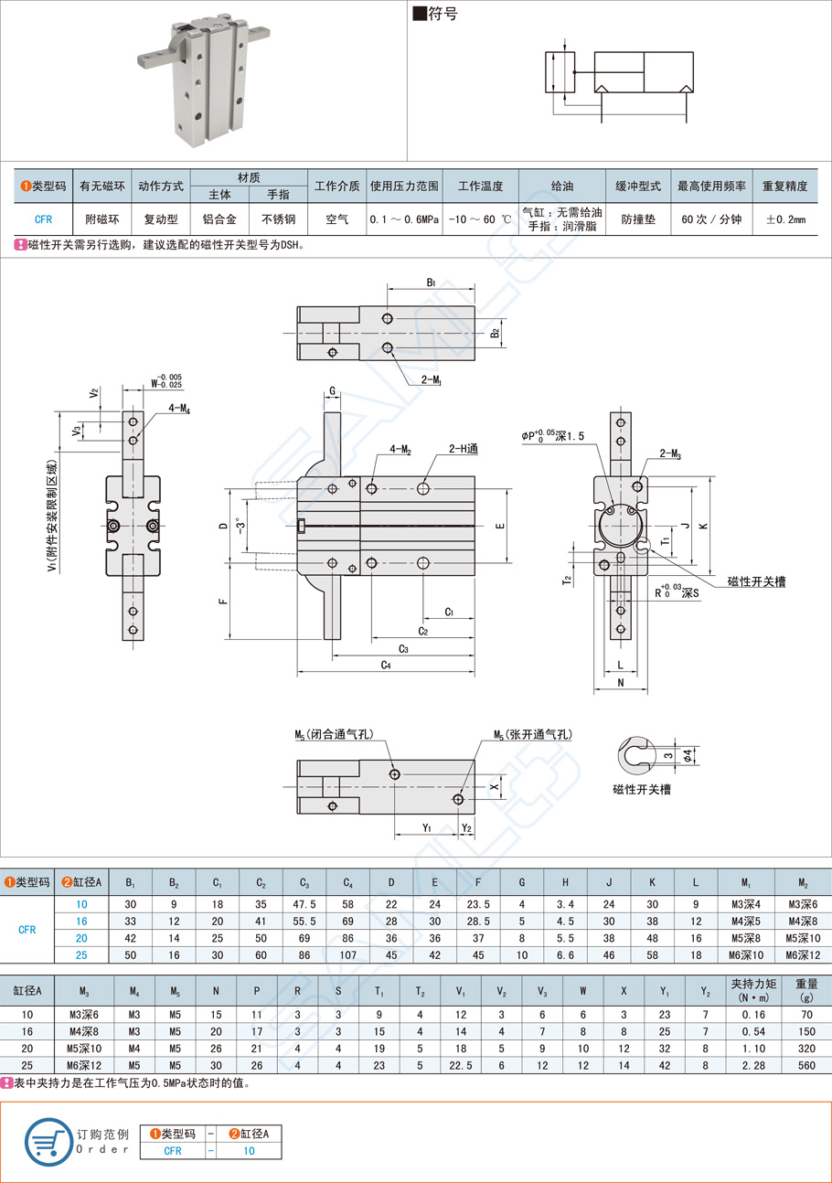 氣動(dòng)手指氣爪在電子元器件的應(yīng)用方案