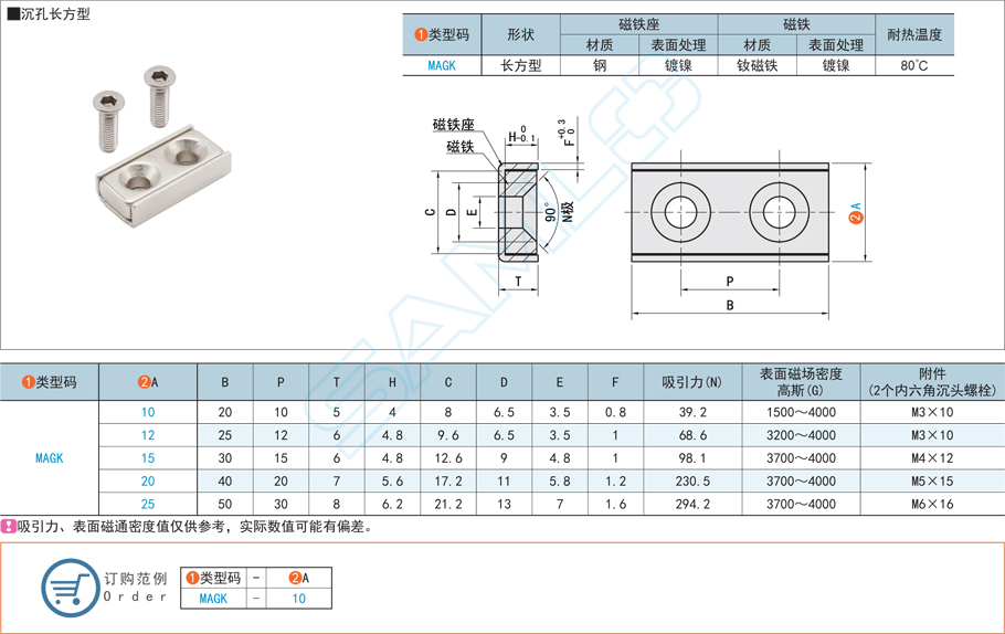 沉孔長方型帶座磁鐵在家具制造產(chǎn)品的詳細(xì)應(yīng)用