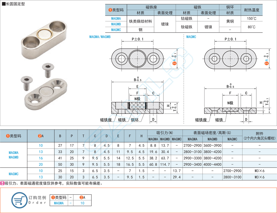 長圓固定型帶座磁鐵的詳細(xì)用途