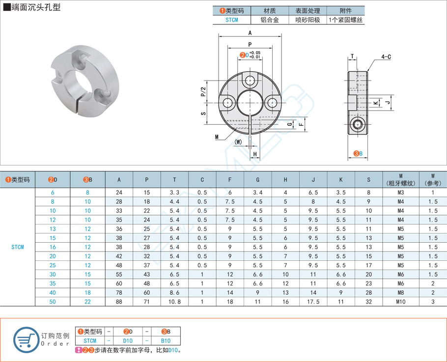 端面沉頭孔型固定環(huán)是用在什么地方的