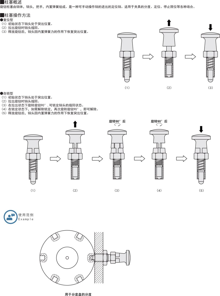 旋鈕柱塞-緊湊型操作方法