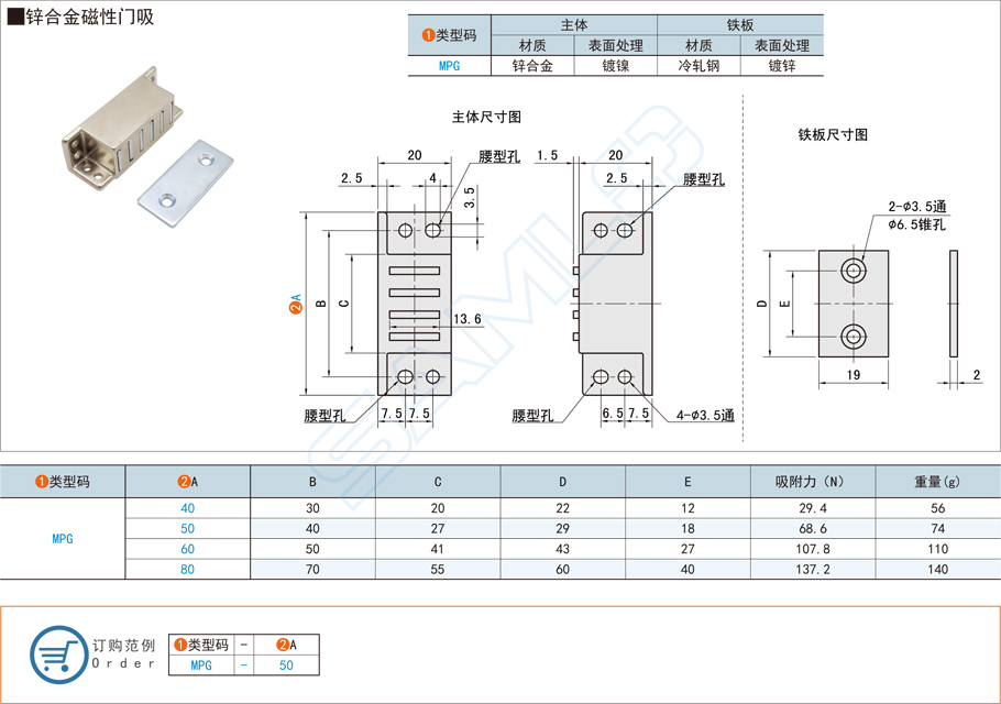 鋅合金磁性門吸會生銹嗎