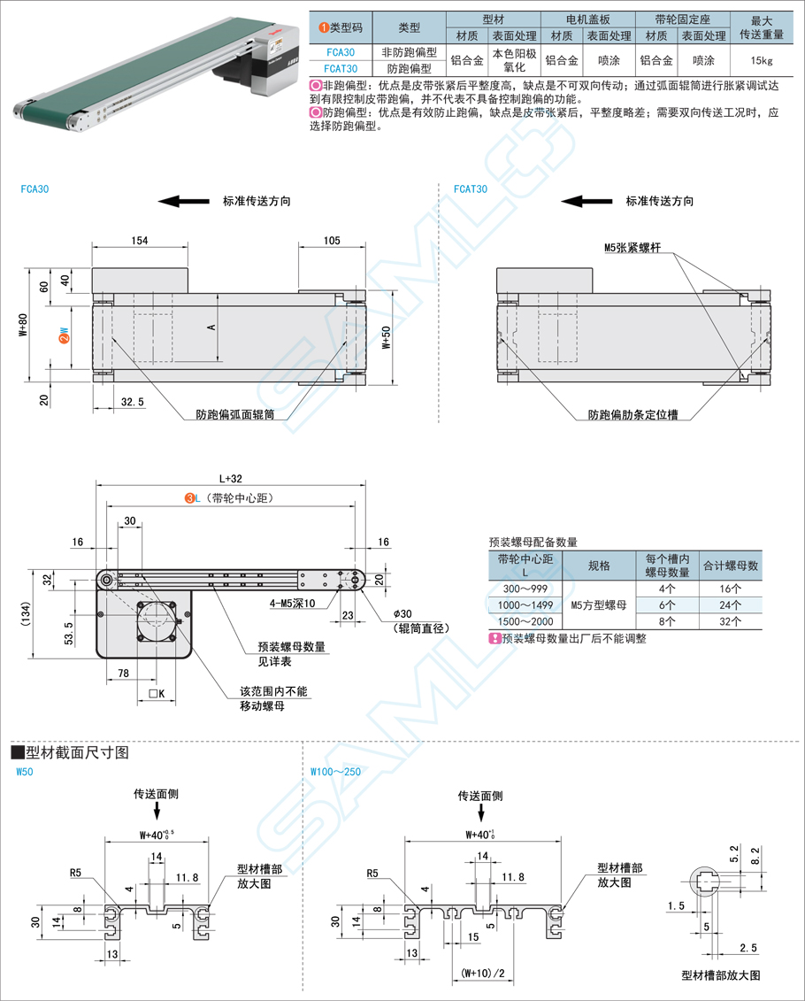 如何正確調(diào)整頭部驅(qū)動輸送機的張力