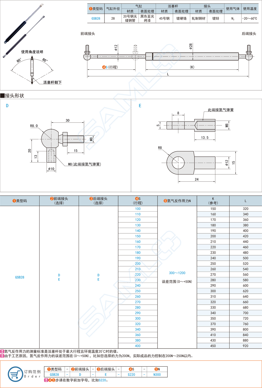 氮氣彈簧在醫(yī)療設(shè)備的應(yīng)用方案