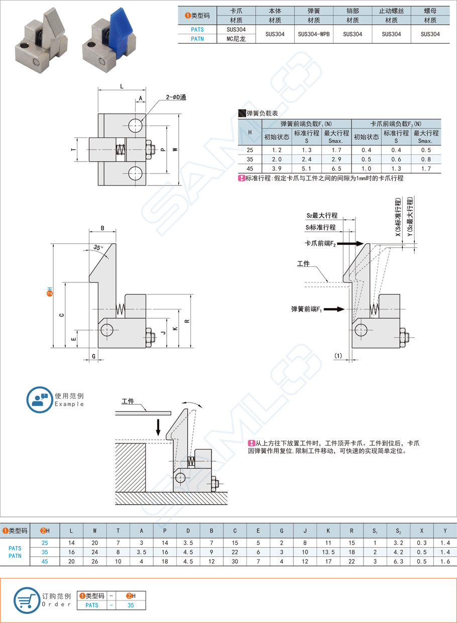 自動鎖扣在工業(yè)設備外殼和面板的應用