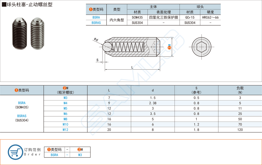 球頭彈性柱塞如何選配合適的材質(zhì)