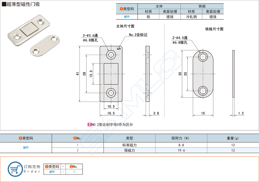 超薄型磁性門吸選擇什么材質(zhì)的比較好