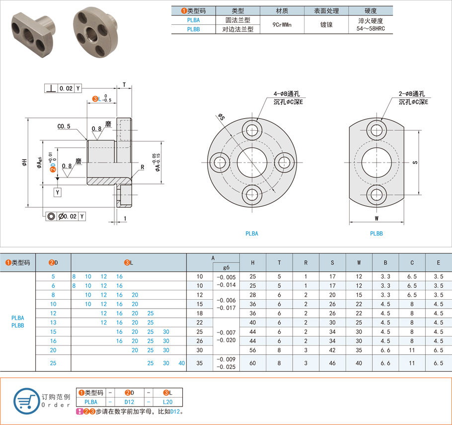 定位銷(xiāo)用襯套都有哪些類(lèi)型