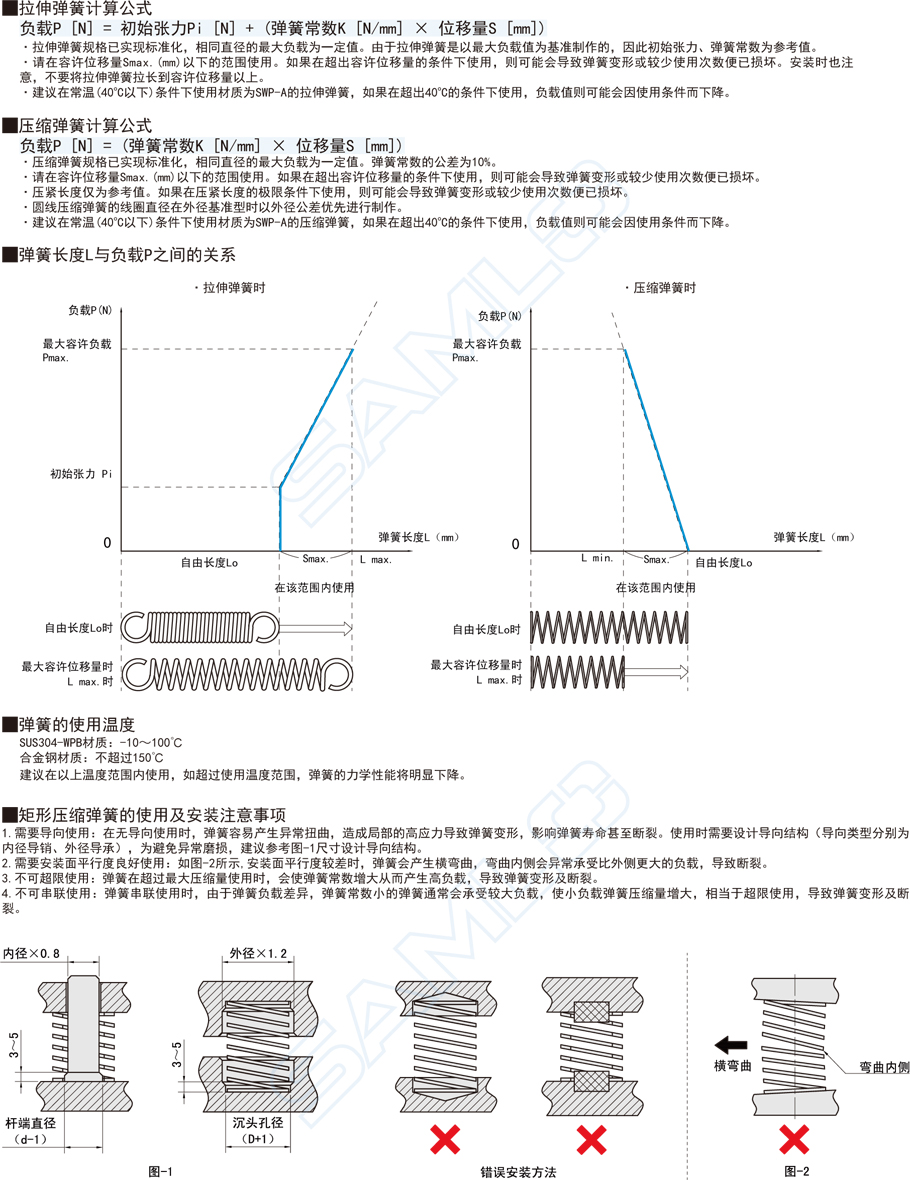 壓縮彈簧-彈簧常數(shù)0.35～2.53使用注意事項(xiàng)