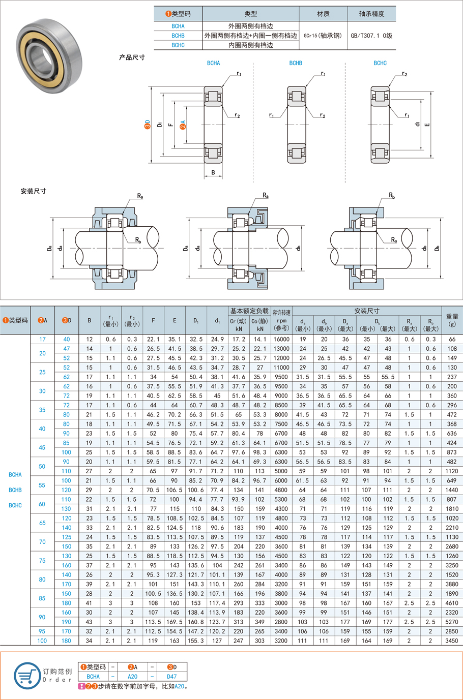 滾動軸承的拆卸方法技巧