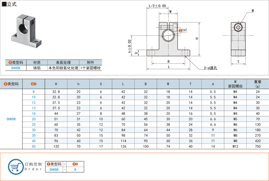 導(dǎo)向軸支座的夾緊方式有哪些