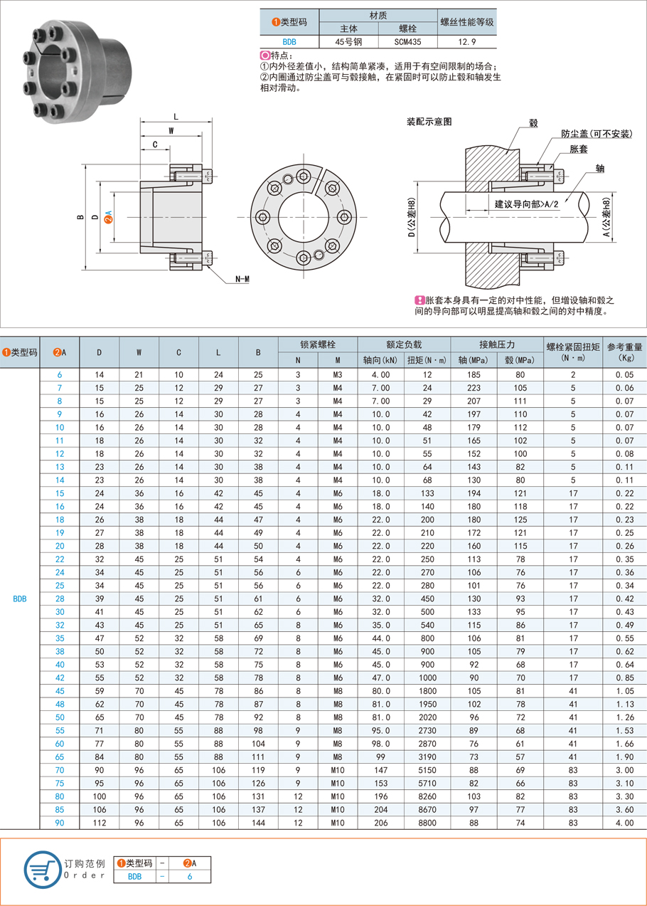 脹緊連接套的清洗與維護(hù)