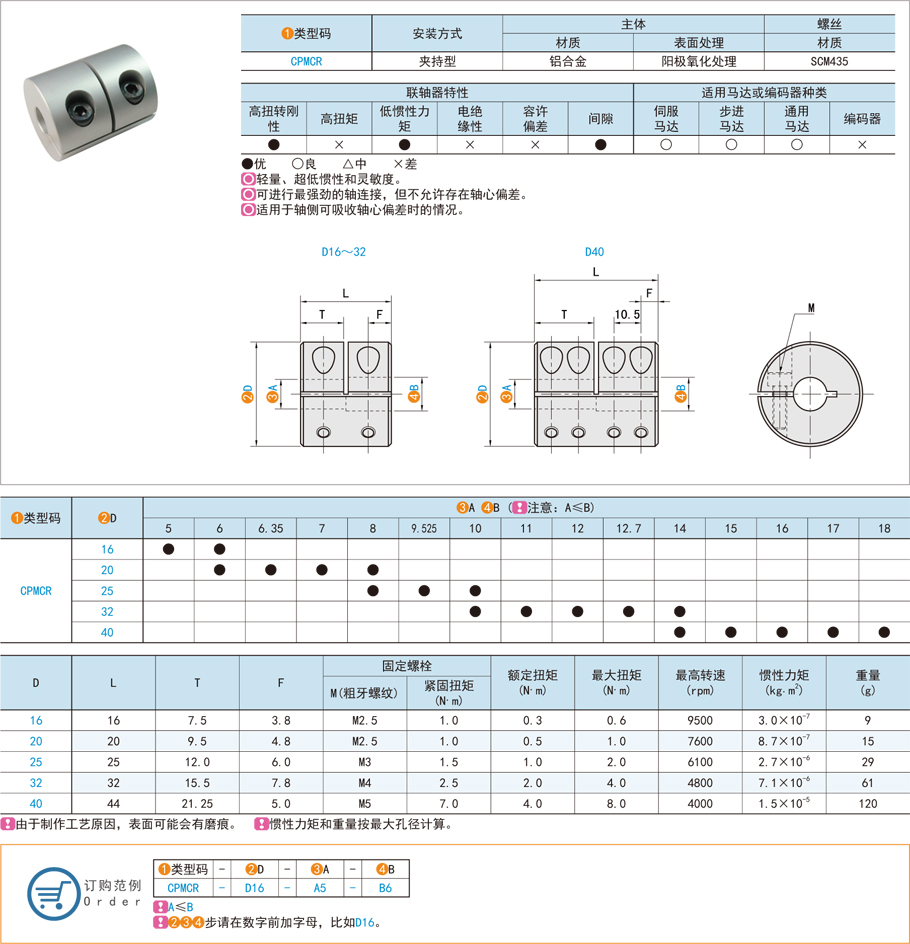 聯(lián)軸器在直線模組結(jié)構(gòu)中起到什么作用