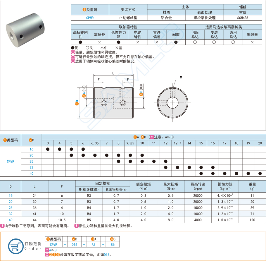 聯(lián)軸器的螺絲怎么樣安裝