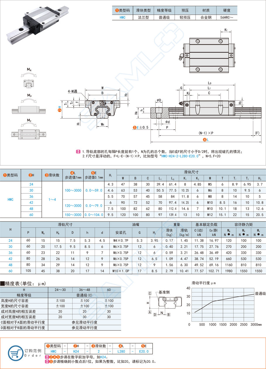 直線導軌高效拼接及注意事項